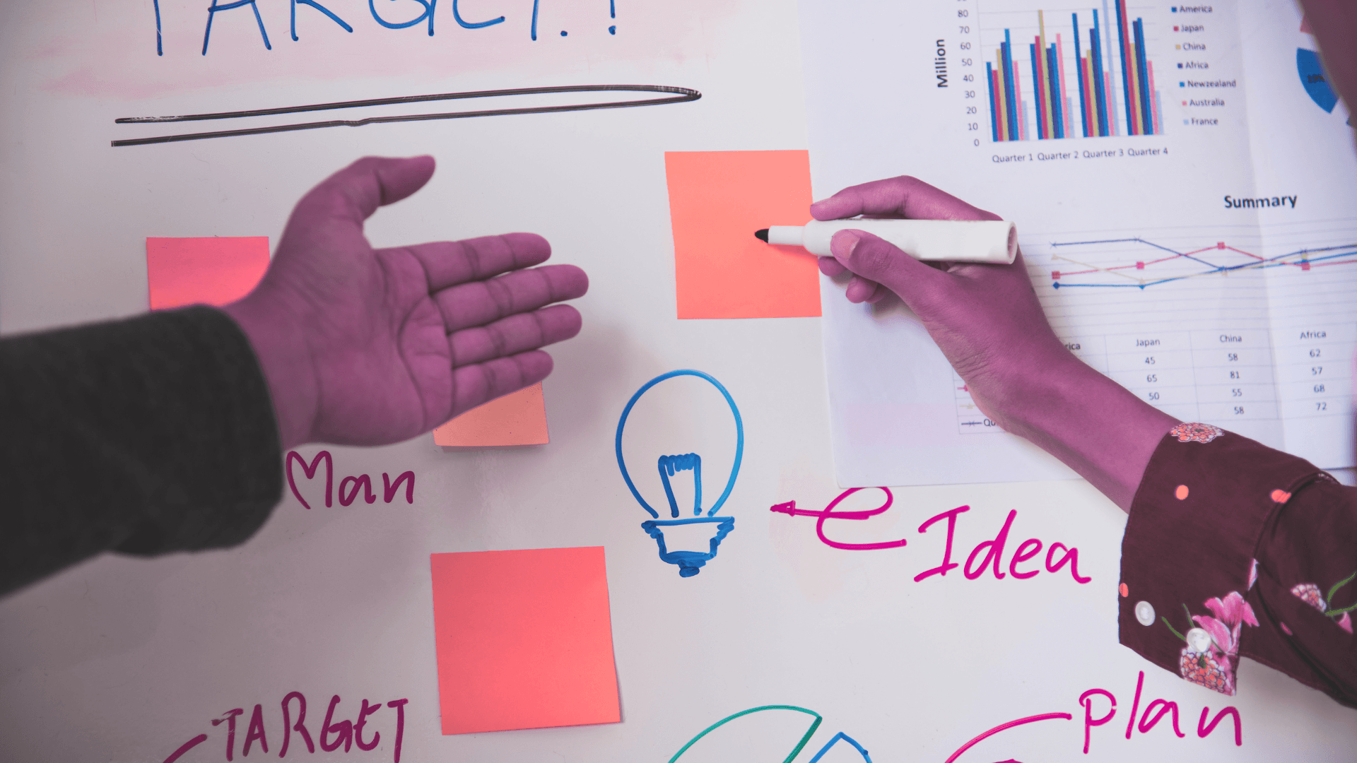 AI strategy planning and prioritization visual