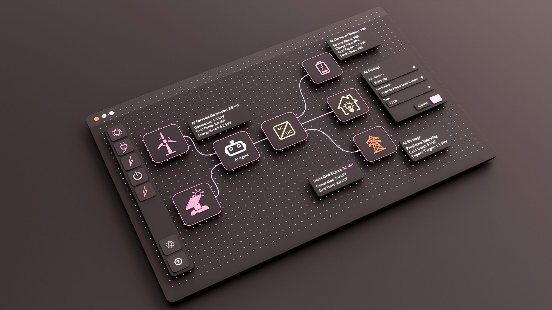 Responsible AI and Agentic Execution